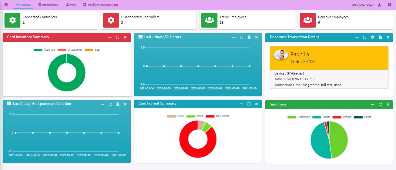 HID Access Control Dashboard